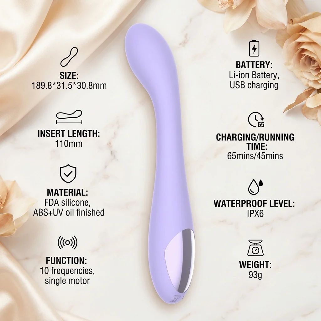 
Vibrator met afstandsbediening