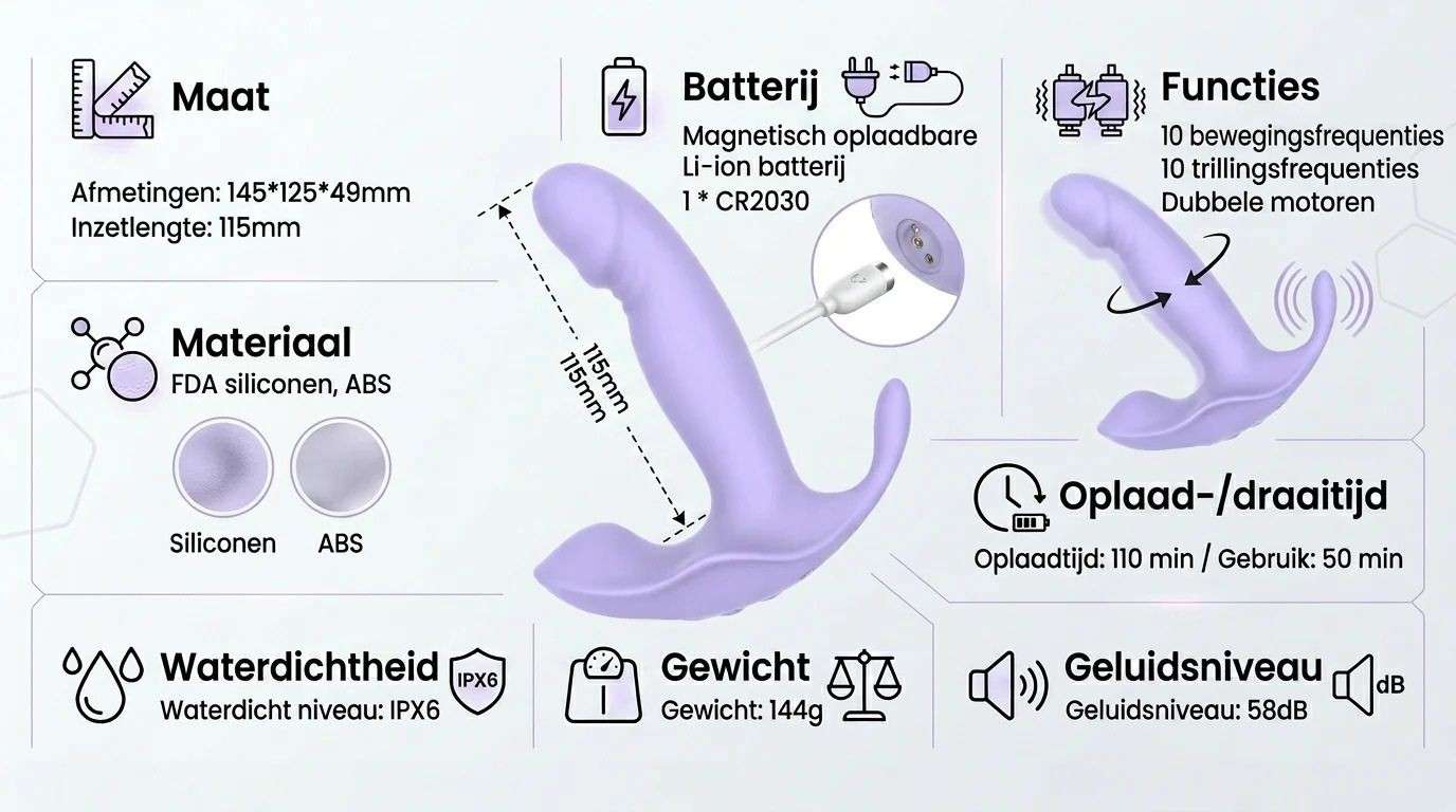 Vibrating en Rotation Vibrator